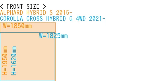 #ALPHARD HYBRID S 2015- + COROLLA CROSS HYBRID G 4WD 2021-